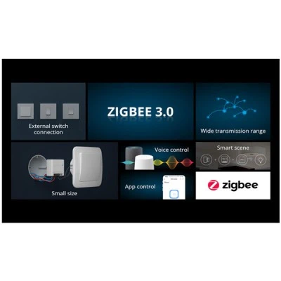 Έξυπνος διακόπτης διπλής κατεύθυνσης Zigbee SONOFF ZBMINI-R3