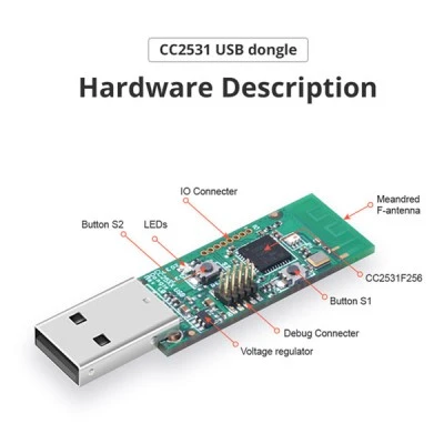 Γεφυρα usb για σύνδεση σε υπολογιστή Zigbee Wireless USB Dongle SONOFF CC2531-R3 Packet Sniffer Γεφυρα usb για σύνδεση σε υπολογιστή Zigbee Wireless USB Dongle SONOFF CC2531-R3 Packet Sniffer