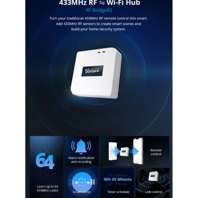 Γέφυρα μετατροπής RF σε WiFi SONOFF RF BRIDGER2 - 433MHz RF to Wi-Fi Smart Hub - Switch Hub Γέφυρα μετατροπής RF σε WiFi SONOFF RF BRIDGER2 - 433MHz RF to Wi-Fi Smart Hub - Switch Hub