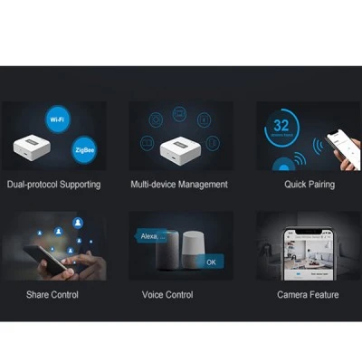 Smart Bridge ελέγχου ηλεκτρικών συσκευών SONOFF ZBBRIDGE Zigbee Bridge Wi-Fi Smart Hub Switch Hub
