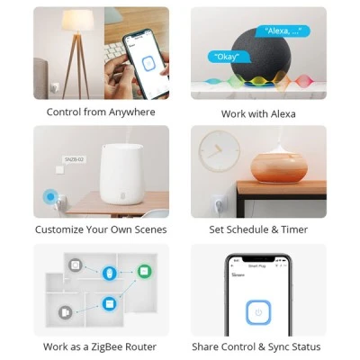 Έξυπνη πρίζα σούκο SONOFF S26R2ZBTPF-DE - Zigbee Wi-Fi Smart Plug Schuko EU - Smart Plug