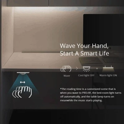 Έξυπνος ανιχνευτής κίνησης SONOFF PIR3-RF –Smart 433MHZ RF PIR Motion Sensor 6m/110° Detection