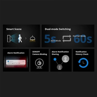 Έξυπνος ανιχνευτής κίνησης SONOFF PIR3-RF –Smart 433MHZ RF PIR Motion Sensor 6m/110° Detection