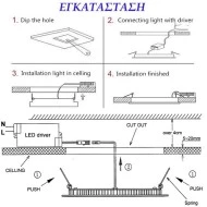 Led panel χωνευτό τετράγωνο λευκό 24W 230V 6300k ψυχρό λευκό φως 1950lm με τροφοδοτικό