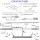 Led panel χωνευτό ασημί τετράγωνο 24W 230V 3000k θερμό λευκό φως 1800lm με τροφοδοτικό