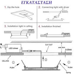 Led panel χωνευτό τετράγωνο σατινέ 12W 230V 6300k ψυχρό λευκό φως 850lm με τροφοδοτικό