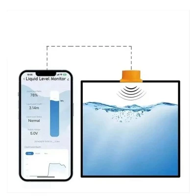 Αισθητήρας στάθμης υγρού ME201WZ Ultrasonic υπερηχητικός μετρητής για δεξαμενές με εύρος έως 4m & απομακρυσμένη παρακολούθηση Zigbee 3.0 Tuya WiFi Αισθητήρας στάθμης υγρού ME201WZ Ultrasonic υπερηχητικός μετρητής για δεξαμενές με εύρος έως 4m & απομακρυσμένη παρακολούθηση Zigbee 3.0 Tuya WiFi
