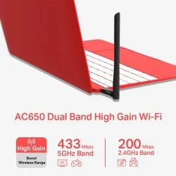 Wireless USB Adapter MERCUSYS MU6H 5dBi AC650 Dual Band Ver. 1.0