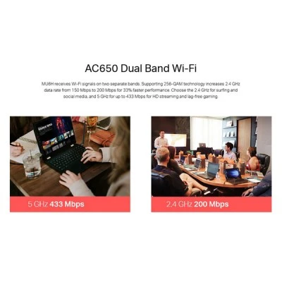 Wireless USB Adapter MERCUSYS MU6H 5dBi AC650 Dual Band Ver. 1.0