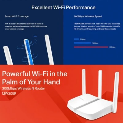 Router MERCUSYS MW305R Wireless N 300Mbps 4x 10/100Mbps Ver. 2 με 3 κεραίες 5dBi Router MERCUSYS MW305R Wireless N 300Mbps 4x 10/100Mbps Ver. 2 με 3 κεραίες 5dBi
