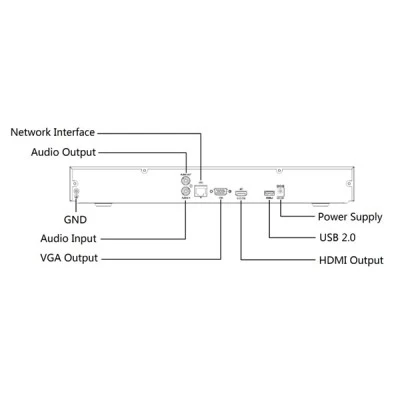 Καταγραφικό UNIARCH NVR NVR-216S2, H.265/H.264 με ανάλυση καταγραφής έως 8MP & 16 κανάλια Καταγραφικό UNIARCH NVR NVR-216S2, H.265/H.264 με ανάλυση καταγραφής έως 8MP & 16 κανάλια