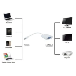 Αντάπτορας POWERTECH PTH-034 USB Type-C σε VGA PTH-034 Full HD