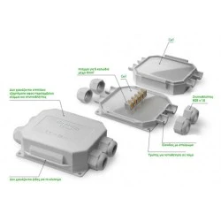 Κουτί με gel στεγανοποίησης READY BOX 120 στεγανότητας IP68 ανθεκτικό στις υπεριώδεις ακτίνες
