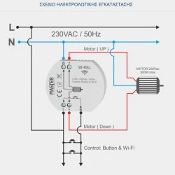 Ελεγκτής ρολών & συστημάτων σκίασης Wi-Fi 230VAC 5Α Smart Home Master SB-ROLL