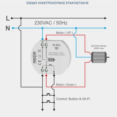 Ελεγκτής ρολών & συστημάτων σκίασης Wi-Fi 230VAC 5Α Smart Home Master SB-ROLL Ελεγκτής ρολών & συστημάτων σκίασης Wi-Fi 230VAC 5Α Smart Home Master SB-ROLL