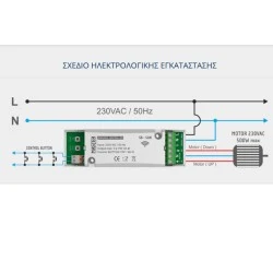 Ελεγκτής συστημάτων σκίασης Wi-Fi 230VAC 5Α Smart Home Master SB-SUN