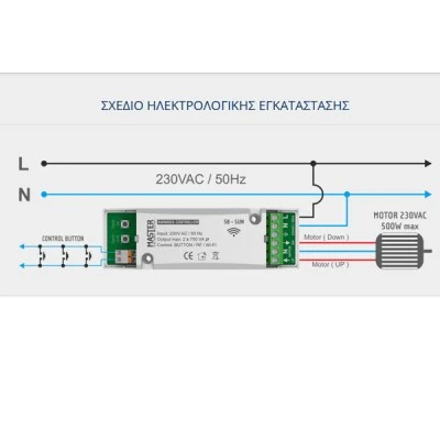 Ελεγκτής συστημάτων σκίασης Wi-Fi 230VAC 5Α Smart Home Master SB-SUN