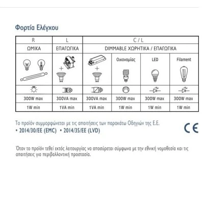 Ρυθμιστής φωτισμού ράγας 1 channel Wi-Fi 300W 230 VAC Smart Home Master SD-1CHL Ρυθμιστής φωτισμού ράγας 1 channel Wi-Fi 300W 230 VAC Smart Home Master SD-1CHL