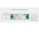 LED Controller ρύθμισης φωτισμού μονόχρωμων ταινιών LED 12-24VDC Smart Home Master SD-250W LED Controller ρύθμισης φωτισμού μονόχρωμων ταινιών LED 12-24VDC Smart Home Master SD-250W