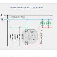 Ρυθμιστής φωτισμού κυτίου 1 channel Wi-Fi 300W 230 VAC Smart Home Master SD-400B