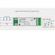 LED Controller ρύθμισης φωτισμού RGB ταινιών LED 12-24VDC 3x8A Smart Home Master SD-RGB