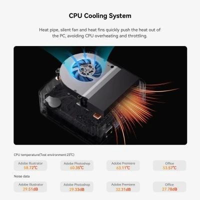Mini PC Beelink SER 6, AMD Ryzen 9 6900HX, 16GB RAM, 500GB M.2 SSD, Κάρτα Γραφικών Radeon 680M, Windows 11 Pro