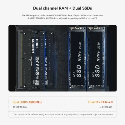 Mini PC Beelink SER 6, AMD Ryzen 9 6900HX, 16GB RAM, 500GB M.2 SSD, Κάρτα Γραφικών Radeon 680M, Windows 11 Pro
