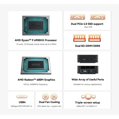 Mini PC Beelink SER 6, AMD Ryzen 9 6900HX, 16GB RAM, 500GB M.2 SSD, Κάρτα Γραφικών Radeon 680M, Windows 11 Pro