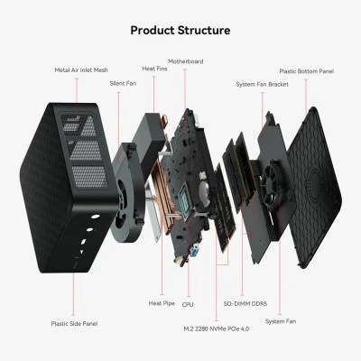 Mini PC Beelink SER 6, AMD Ryzen 9 6900HX, 16GB RAM, 500GB M.2 SSD, Κάρτα Γραφικών Radeon 680M, Windows 11 Pro