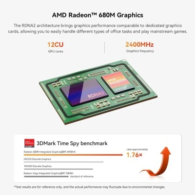 Mini PC Beelink SER 6, AMD Ryzen 9 6900HX, 16GB RAM, 500GB M.2 SSD, Κάρτα Γραφικών Radeon 680M, Windows 11 Pro