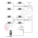 Μπουτονιέρα DMR18S με 256 διαμερίσματα & TFT έγχρωμη οθόνη Μπουτονιέρα DMR18S με 256 διαμερίσματα & TFT έγχρωμη οθόνη