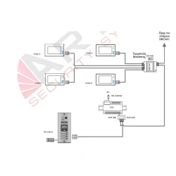 Μπουτονιέρα DMR21/ID/S4 με έγχρωμη κάμερα 2MP & card reader