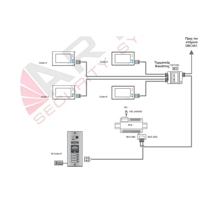 Μπουτονιέρα DMR21/ID/S4 με έγχρωμη κάμερα 2MP & card reader