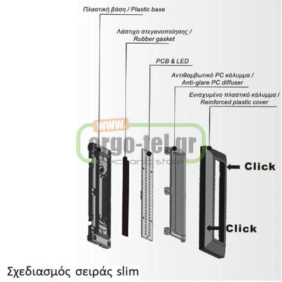 Απλίκα σκουριάς LED στρογγυλή με σκίαστρο 1.5W 230V 3000k θερμό φως εξωτερικού χώρου στεγανό IP65