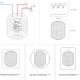 Διακόπτης Smart Dimmer switch D1 SONOFF για απομακρυσμένη πρόσβαση σε έξυπνες λειτουργίες Διακόπτης Smart Dimmer switch D1 SONOFF για απομακρυσμένη πρόσβαση σε έξυπνες λειτουργίες