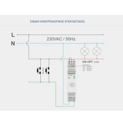 Διακόπτης ράγας 1 channel Wi-Fi για έλεγχο συσκευών & φωτισμού Smart Home Master SW-1CHL