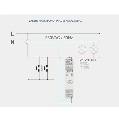 Διακόπτης ράγας 1 channel Wi-Fi για έλεγχο συσκευών & φωτισμού Smart Home Master SW-1CHL