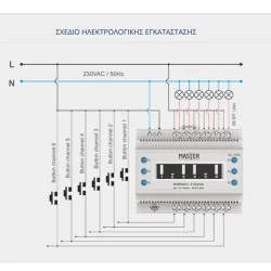 Διακόπτης ράγας 6 channels Wi-Fi για έλεγχο συσκευών & φωτισμού Smart Home Master SW-6CHL