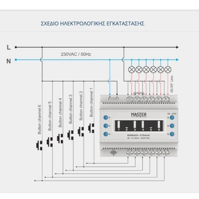 Διακόπτης ράγας 6 channels Wi-Fi για έλεγχο συσκευών & φωτισμού Smart Home Master SW-6CHL