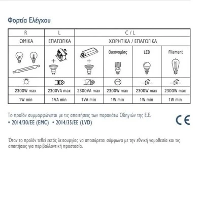 Διακόπτης ράγας 6 channels Wi-Fi για έλεγχο συσκευών & φωτισμού Smart Home Master SW-6CHL