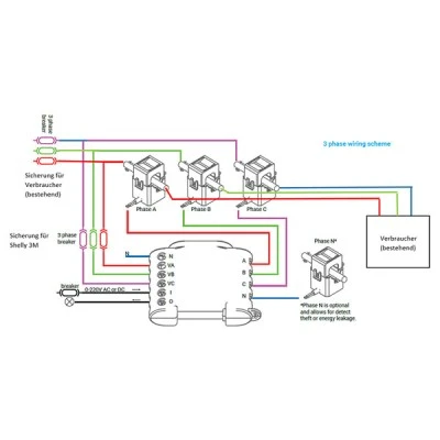 Διακόπτης τριφασικός Wi-Fi Shelly 3EM για αυτοματοποίηση - έλεγχο & μέτρηση κατανάλωσης ενέργειας