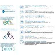Διακόπτης Shelly 1 Wi-Fi ρελέ για αυτοματοποίηση και έλεγχο κάθε ηλεκτρικής συσκευής Διακόπτης Shelly 1 Wi-Fi ρελέ για αυτοματοποίηση και έλεγχο κάθε ηλεκτρικής συσκευής