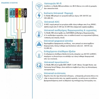 Module Shelly UNI με 2 ψηφιακούς εισόδους για μετατροπή οποιασδήποτε συσκευής σε smart