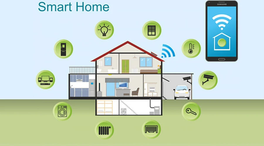 Smart Home - Εξοικονόμηση ενέργειας!