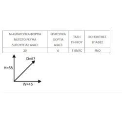 Μίνι ρελέ ισχύος 4P 2.2KW τάση πηνίου 110VAC και 4 βοηθητικές επαφές NO τύπου GMC-6M/4 METAMEC LG