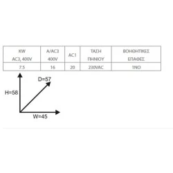 Ρελέ ισχύος μίνι 3P τριπολικό 7.5KW με πηνίο 230VAC και 1 βοηθητική επαφή ΝΟ τύπου GMC-16M METAMEC LG
