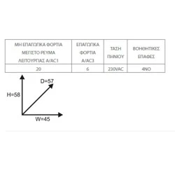 Ρελέ ισχύος MINI 4P 5.5KW με 2NO 2NC τάση πηνίου 230VAC GMC-12M/4 τύπου METAMEC LG
