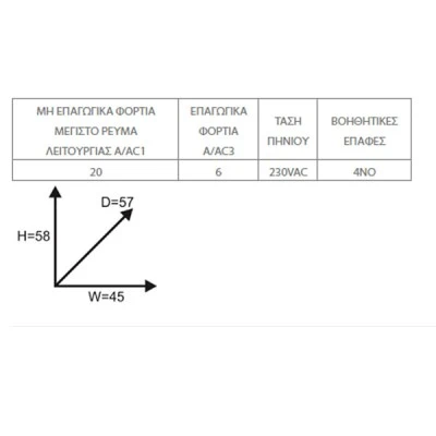 Ρελέ ισχύος MINI 4P 5.5KW με 2NO 2NC τάση πηνίου 230VAC GMC-12M/4 τύπου METAMEC LG