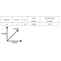 Ρελέ ισχύος μίνι PCB με 3P 4KW τάση πηνίου 24VAC και 1 NC επαφή GMC-9MP METAMEC LG