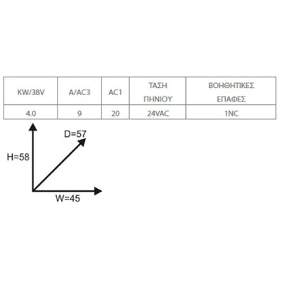 Ρελέ ισχύος μίνι PCB με 3P 4KW τάση πηνίου 24VAC και 1 NC επαφή GMC-9MP METAMEC LG